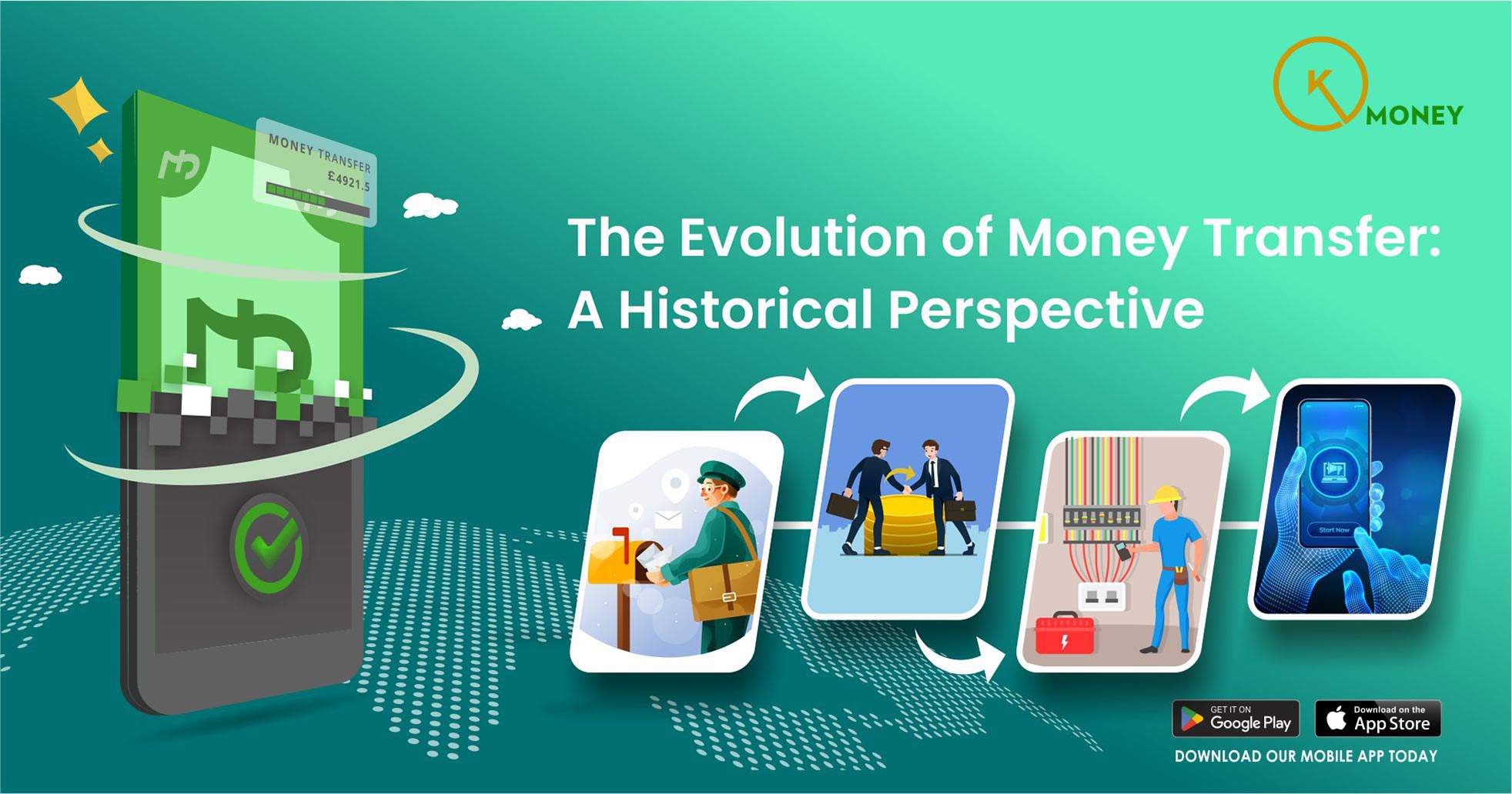 The Evolution of Money Transfer: A Historical Perspective